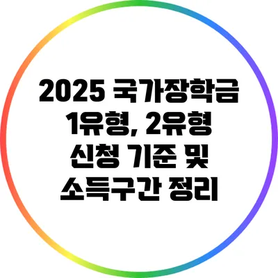 2025 국가장학금 1유형, 2유형 신청 기준 및 소득구간 정리