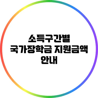 소득구간별 국가장학금 지원금액 안내