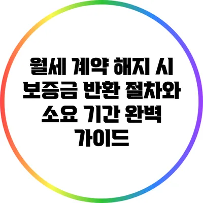 월세 계약 해지 시 보증금 반환 절차와 소요 기간 완벽 가이드