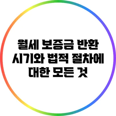 월세 보증금 반환 시기와 법적 절차에 대한 모든 것