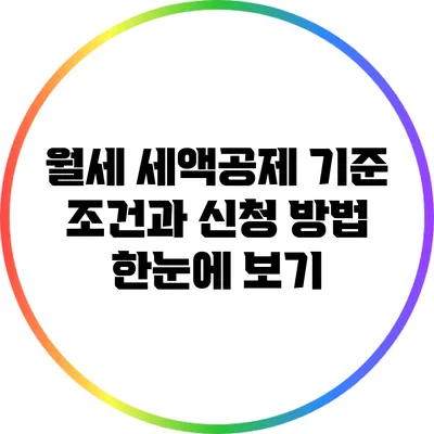 월세 세액공제: 기준 조건과 신청 방법 한눈에 보기