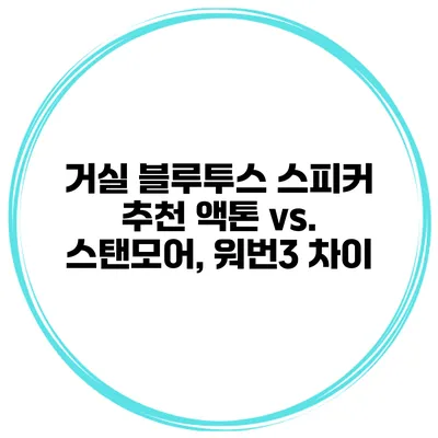 거실 블루투스 스피커 추천 액톤 vs. 스탠모어, 워번3 차이